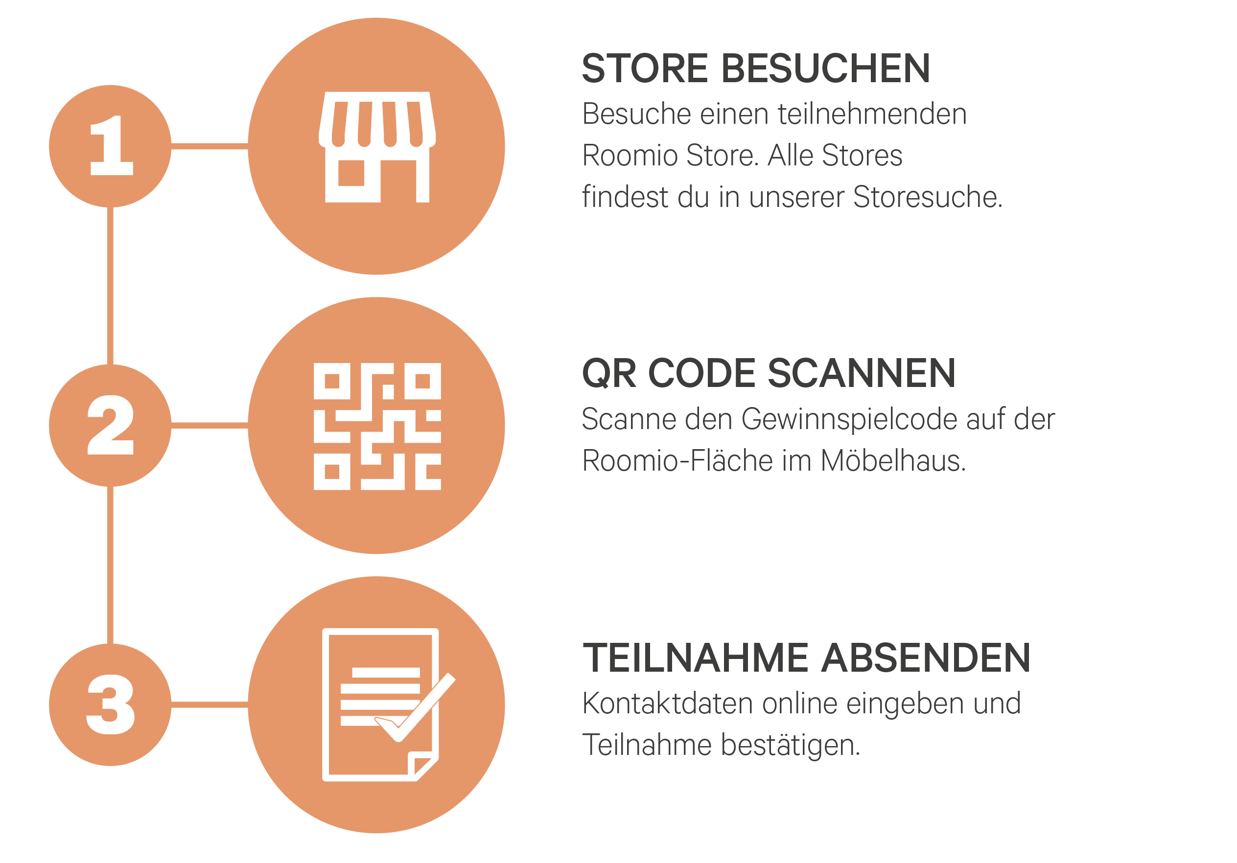 Anleitung zur Teilnahme - Store besuchen, QR Code scannen und Teilnahme absenden